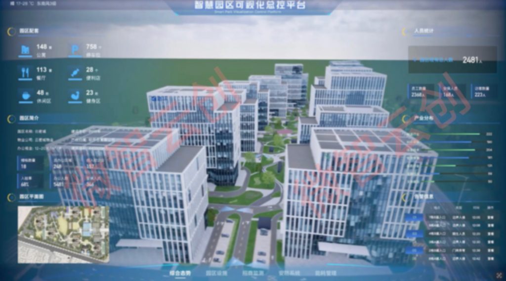 综合态势一张图