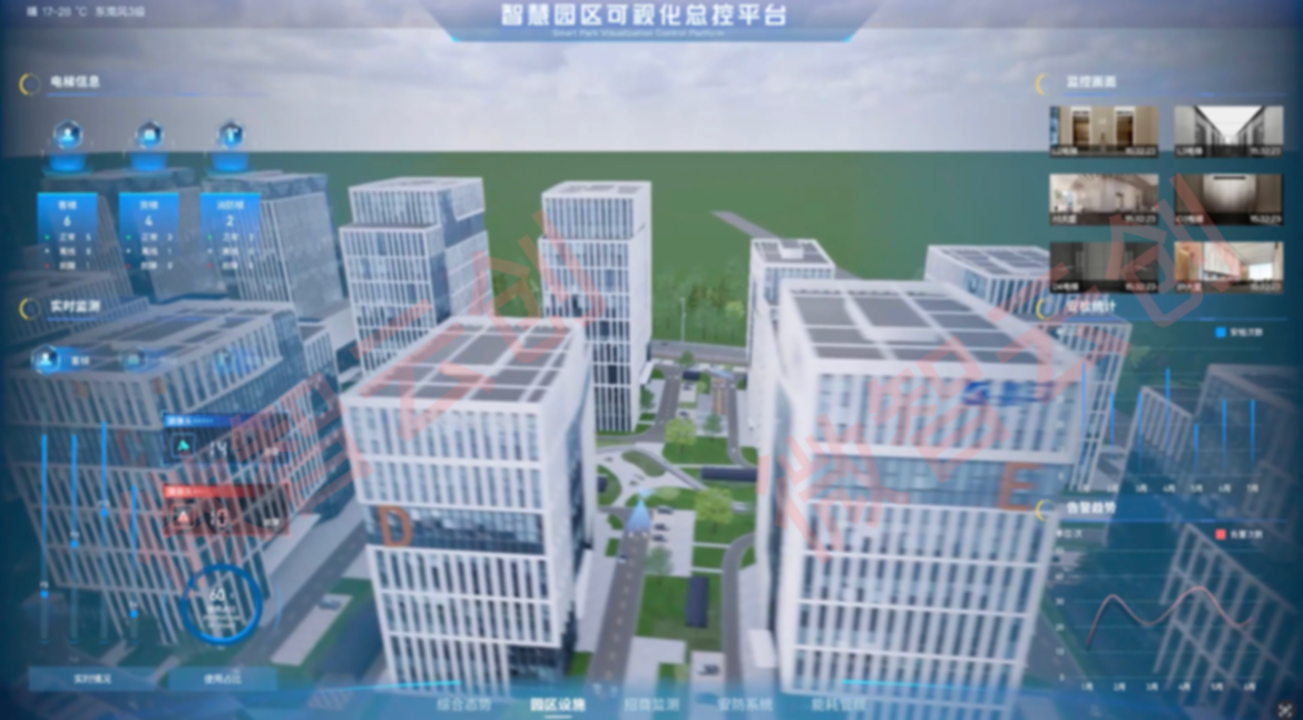 设备管理一张图