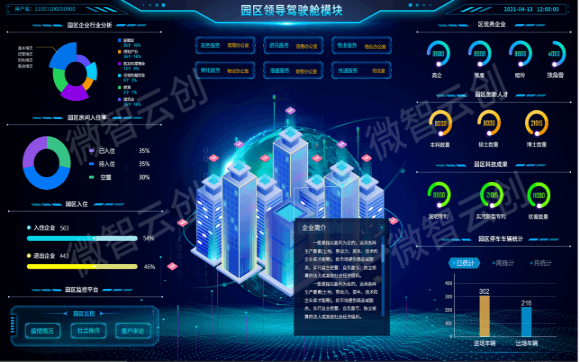 江西智慧园区管理系统